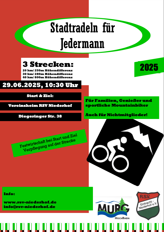 Stadtradeln 2025